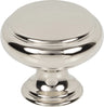Polished Nickel
