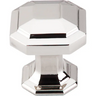 Polished Nickel